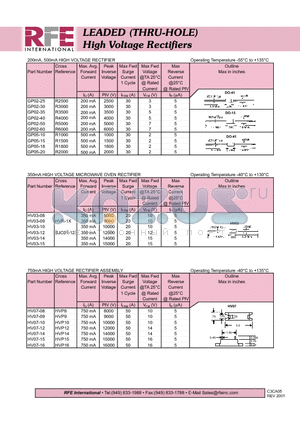GP05-10 datasheet - LEADED (THRU-HOLE) High Voltage Rectifiers